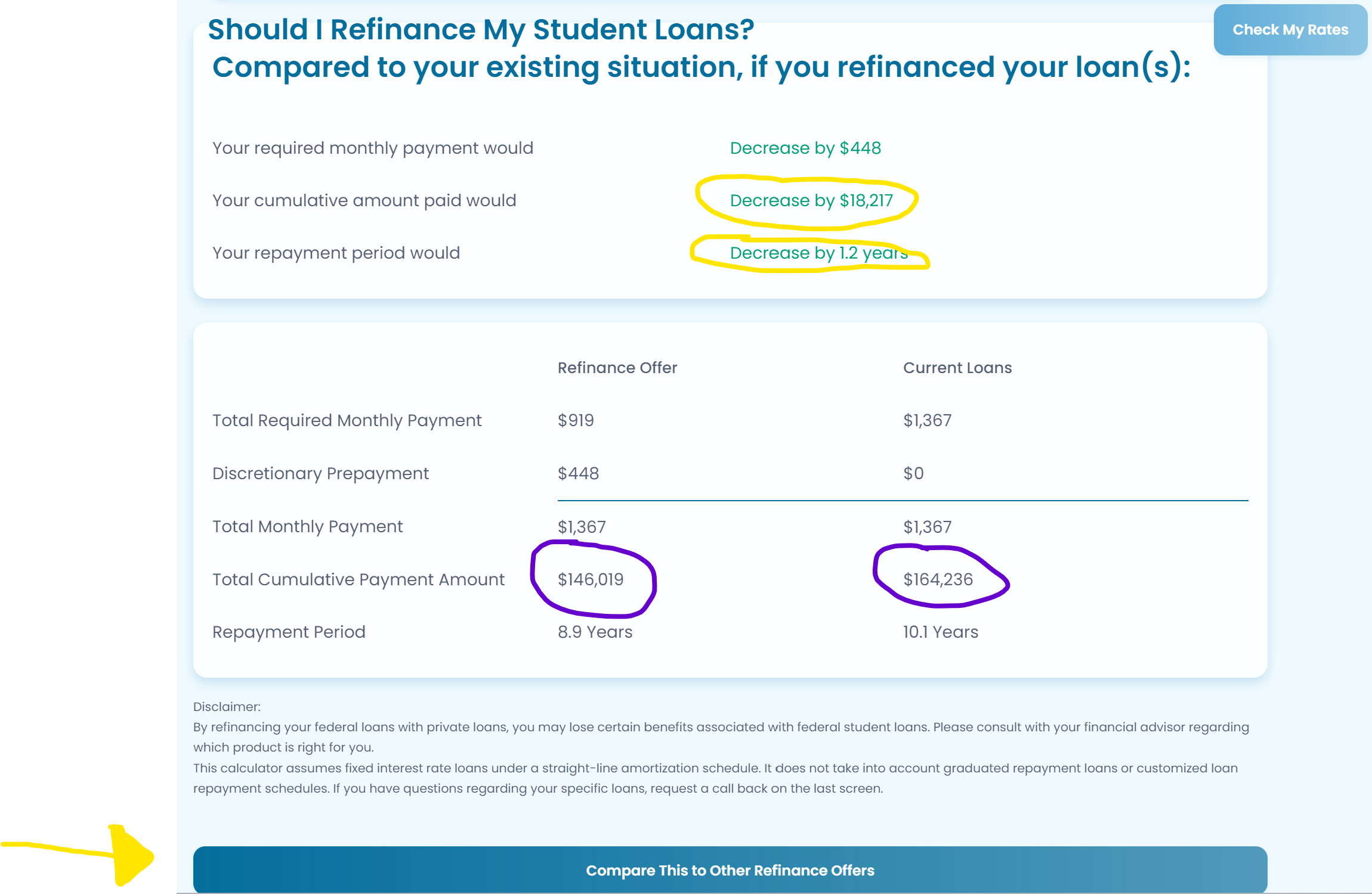 FitBUX's student loan refinance calculator Step 6